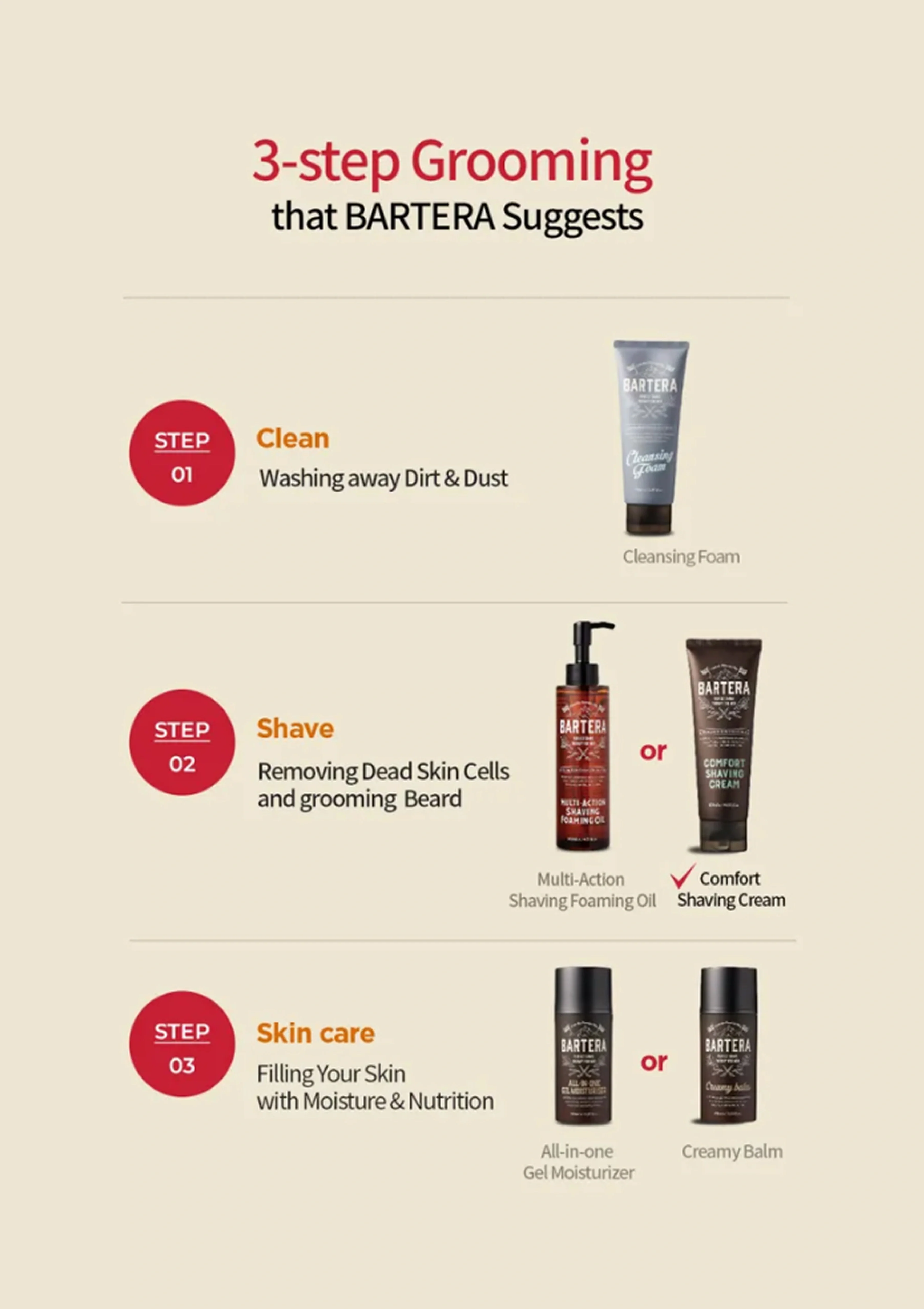 [BARTERA] Shaving Foaming Oil 145ml | Shaving Cream 120ml - Image 17