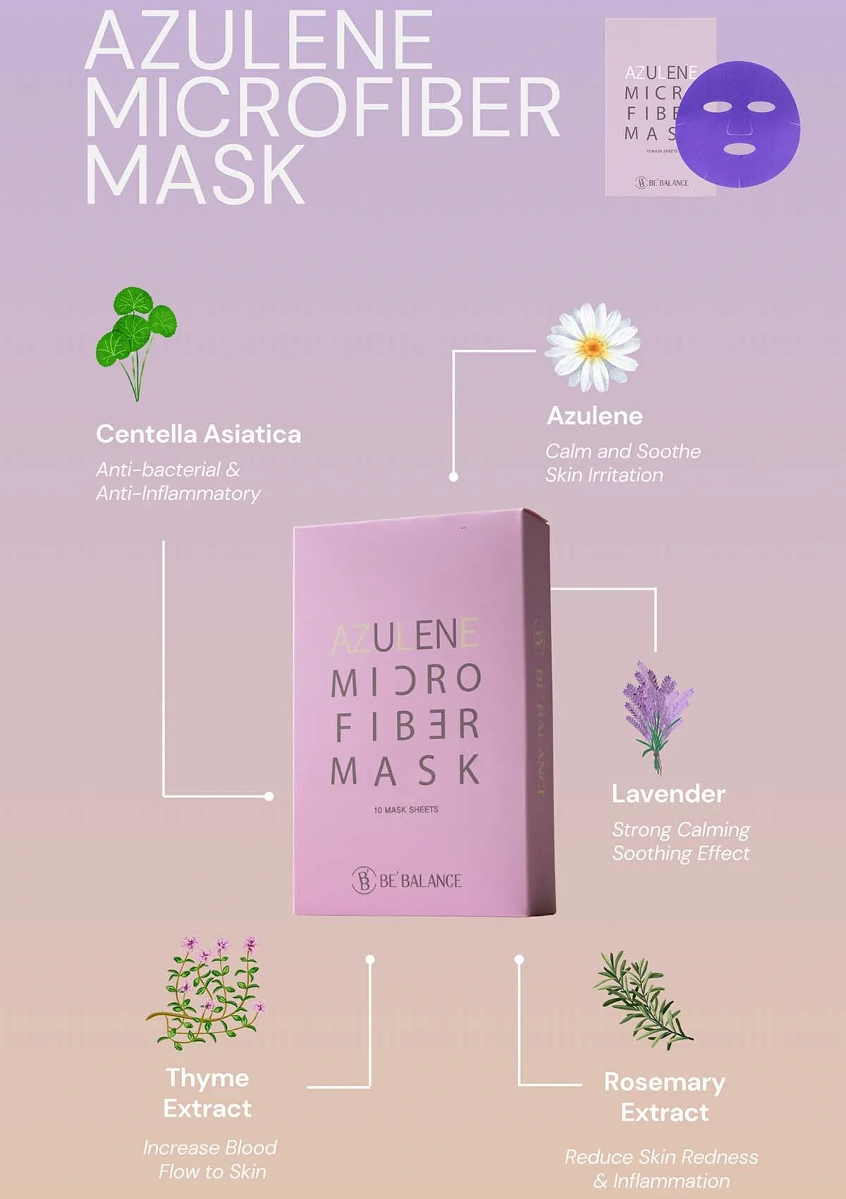 [BE'BALANCE] Azulene Microfiber Mask (1 Box = 30g x 10 Masks) - Image 8