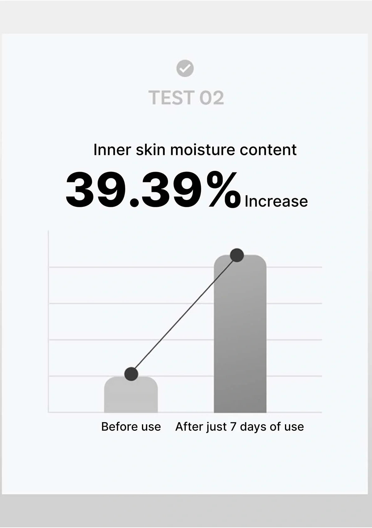 [BE'BALANCE] Snow Booster 120ml - Image 7