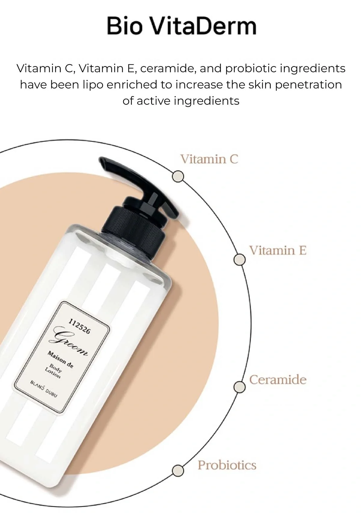 [BLANC DUBU] 112526 Groom Maison de Body Lotion 500ml - Image 8