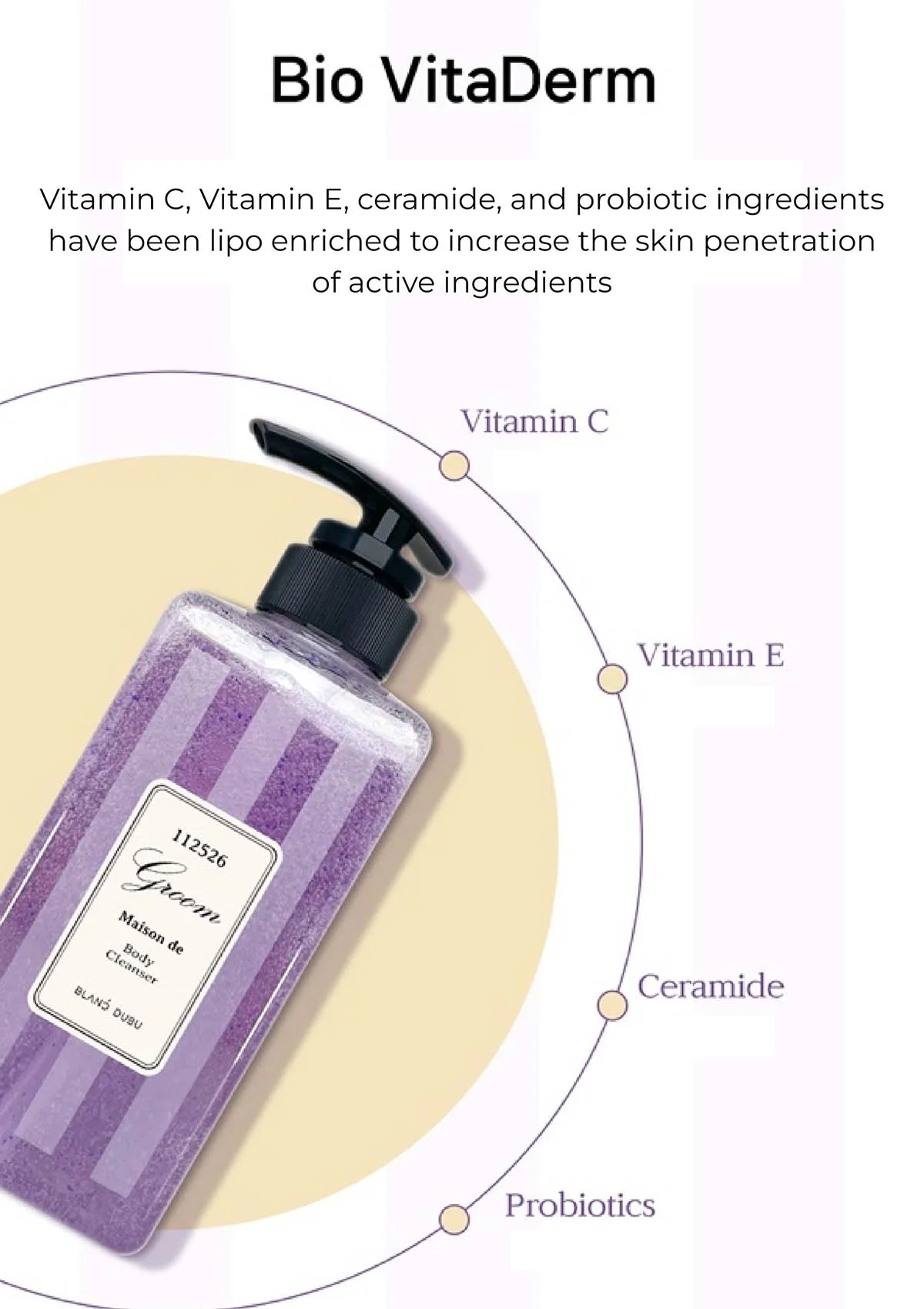 [BLANC DUBU] 112526 Groom Maison De Body Cleanser 500ml | Body Lotion 500ml - Image 8