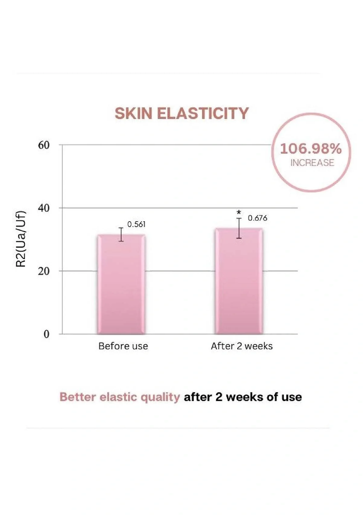[BLANC DUBU] Best Trial Kit - Image 38