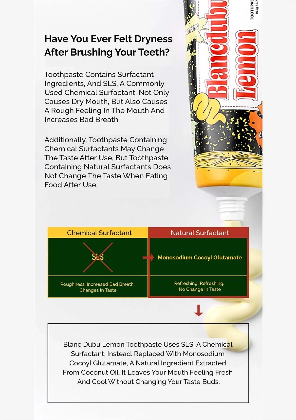 [BLANC DUBU] Happy Breath Lemon Toothpaste | Mouth Wash (Lemon/Peach) - Image 8