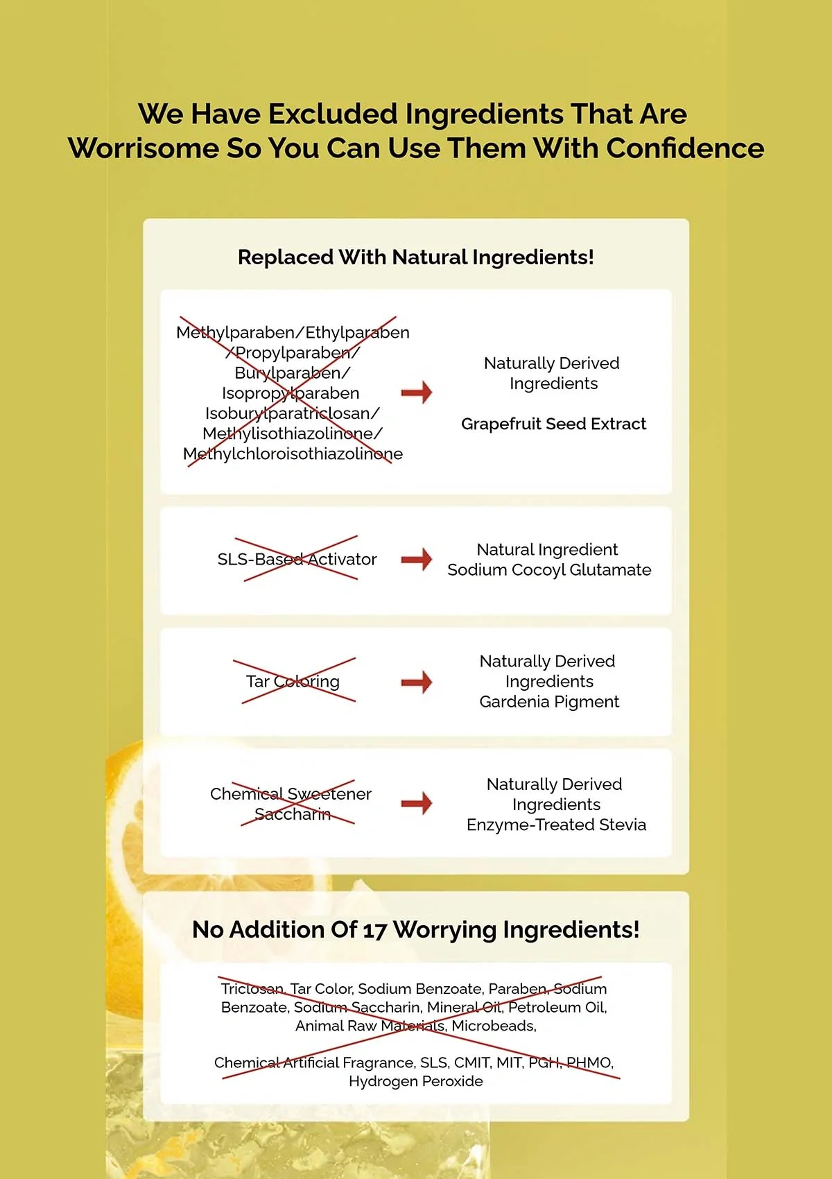 [BLANC DUBU] Happy Breath Lemon Toothpaste | Mouth Wash (Lemon/Peach) - Image 9