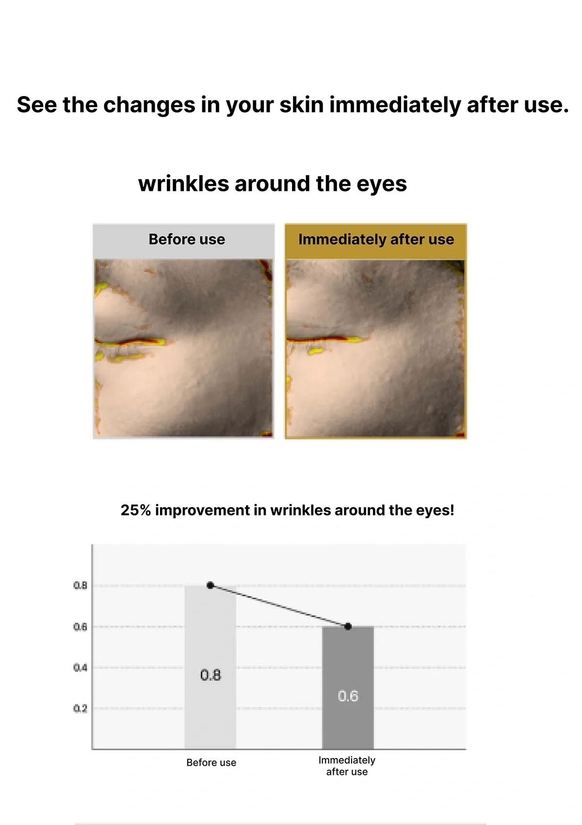 [BLANC DUBU] Nuborn Cell Honey Retinol Shot 15ml - Image 17
