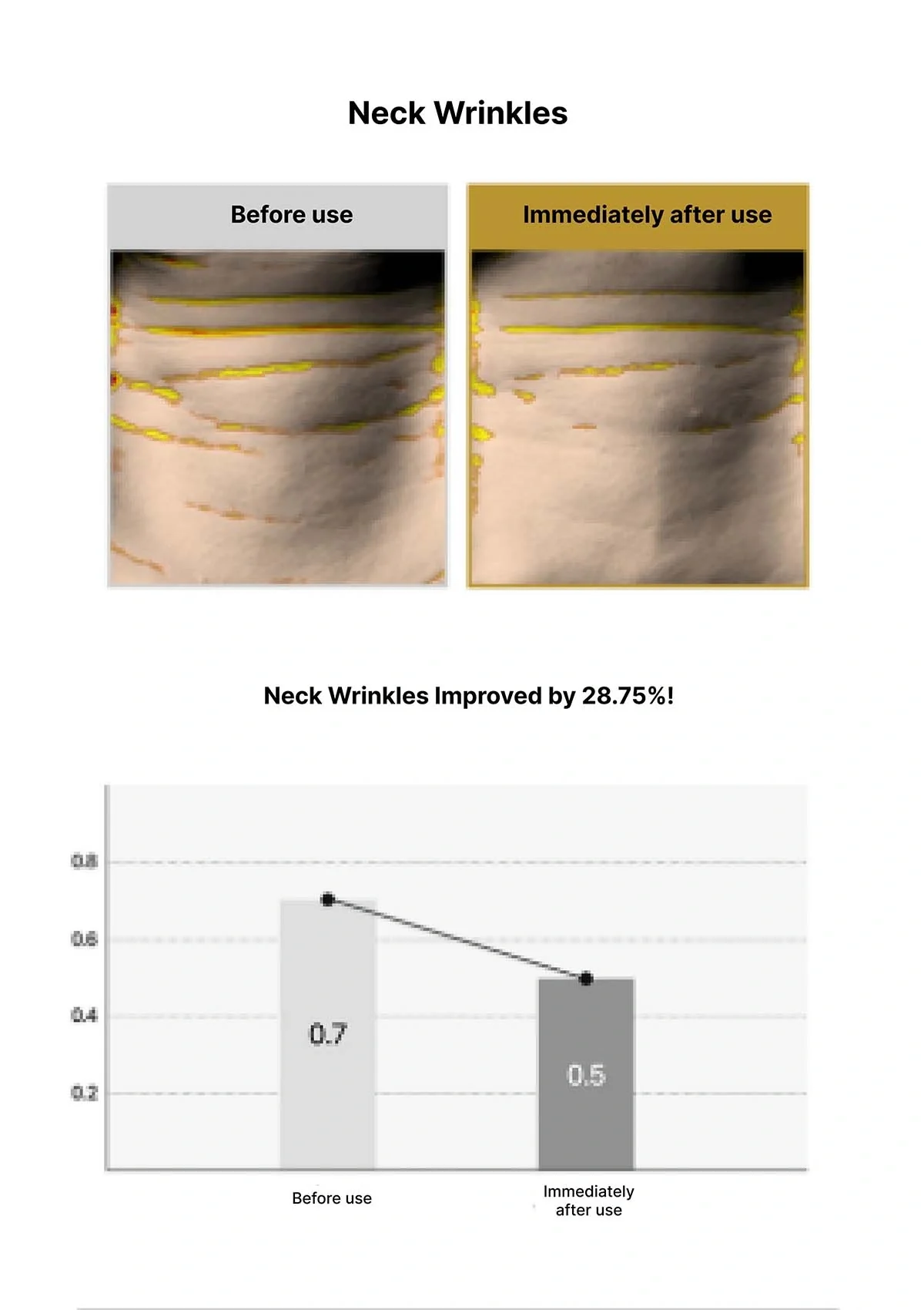 [BLANC DUBU] Nuborn Cell Honey Retinol Shot 15ml - Image 18