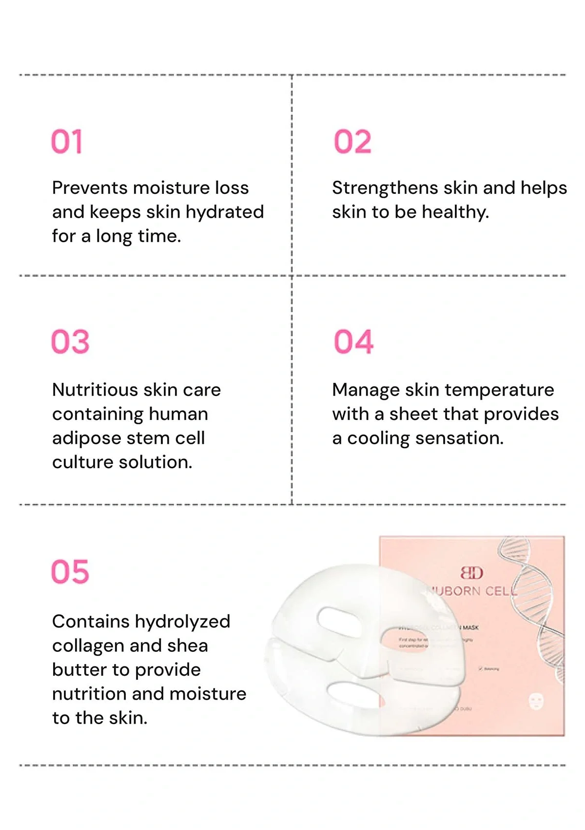 [BLANC DUBU] Nuborn Cell Hydrogel Collagen Face Mask (1 Box = 4 Masks x 41g) - Image 11