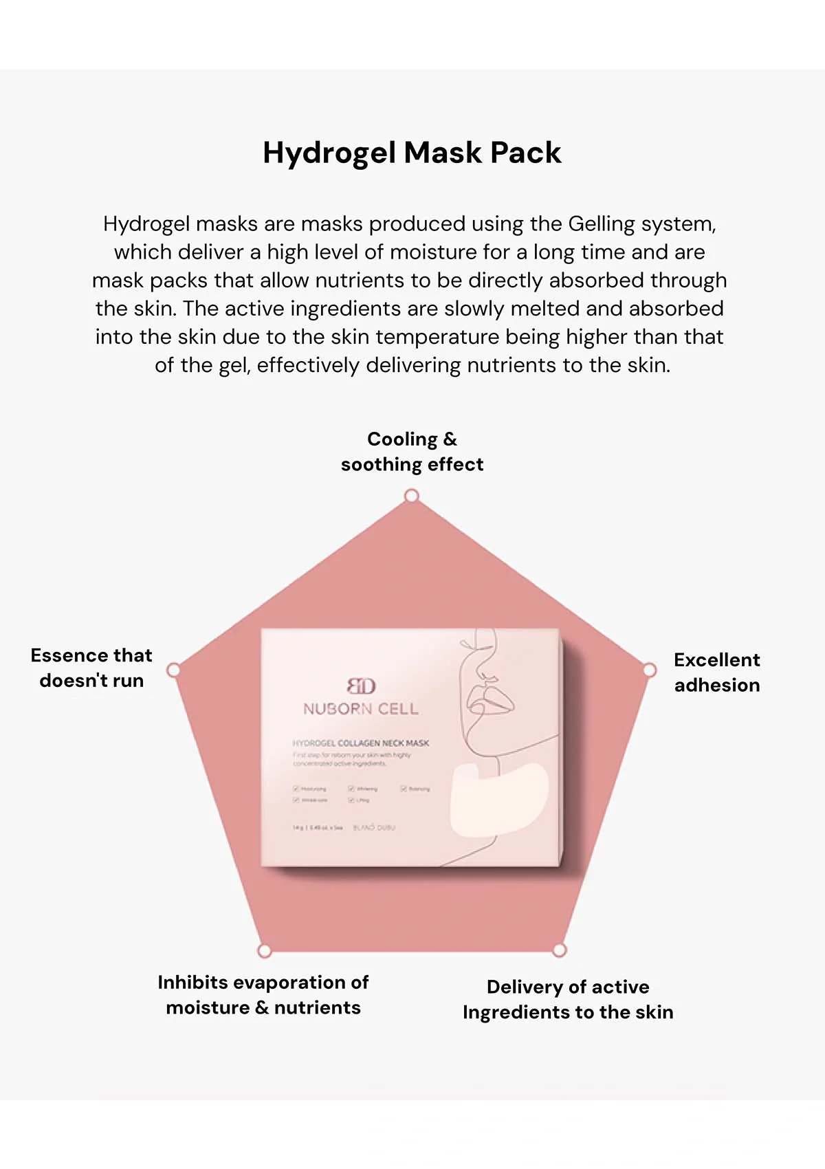 [BLANC DUBU] Nuborn Cell Hydrogel Collagen Neck Mask (1 Box = 5 Masks x 14g) - Image 5