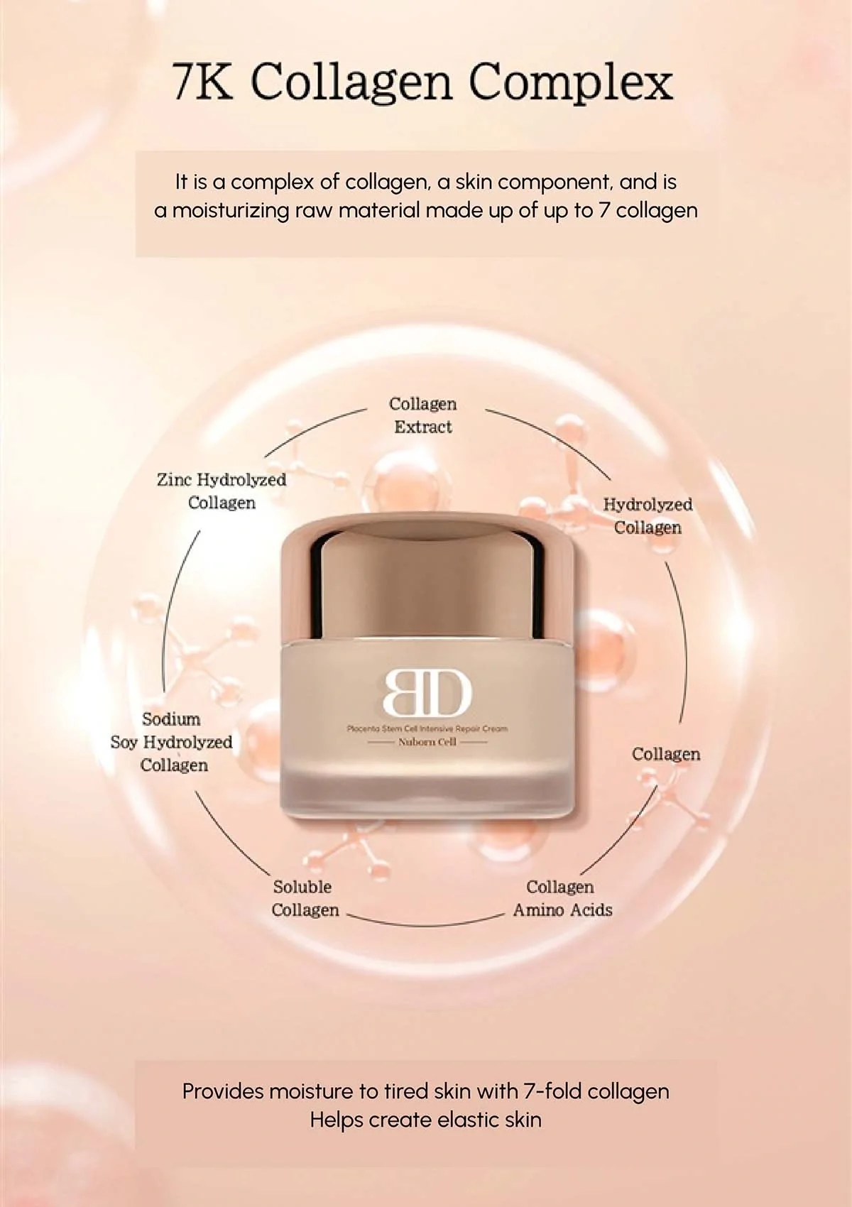 [BLANC DUBU] Nuborn Cell Placenta Stem Cell Intensive Repair Cream 50ml - Image 13
