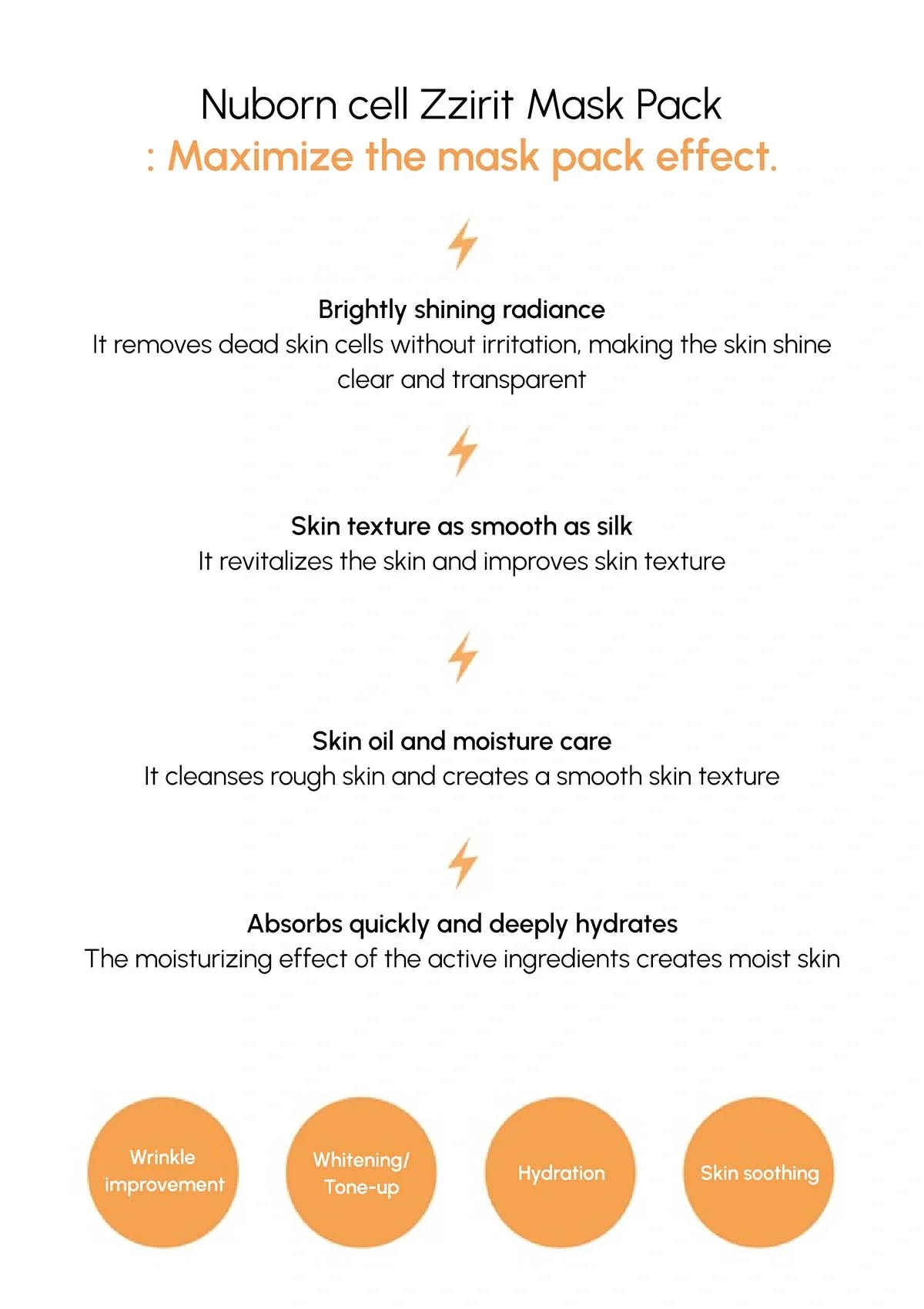[BLANC DUBU] Nuborn Cell Zzirit Face Mask (1 Box = 5 Masks x 27ml) - Image 5