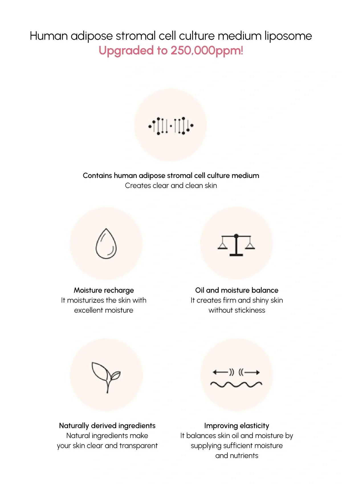 [BLANC DUBU] Nuborn Cell Zzirit Face Mask (1 Box = 5 Masks x 27ml) - Image 8