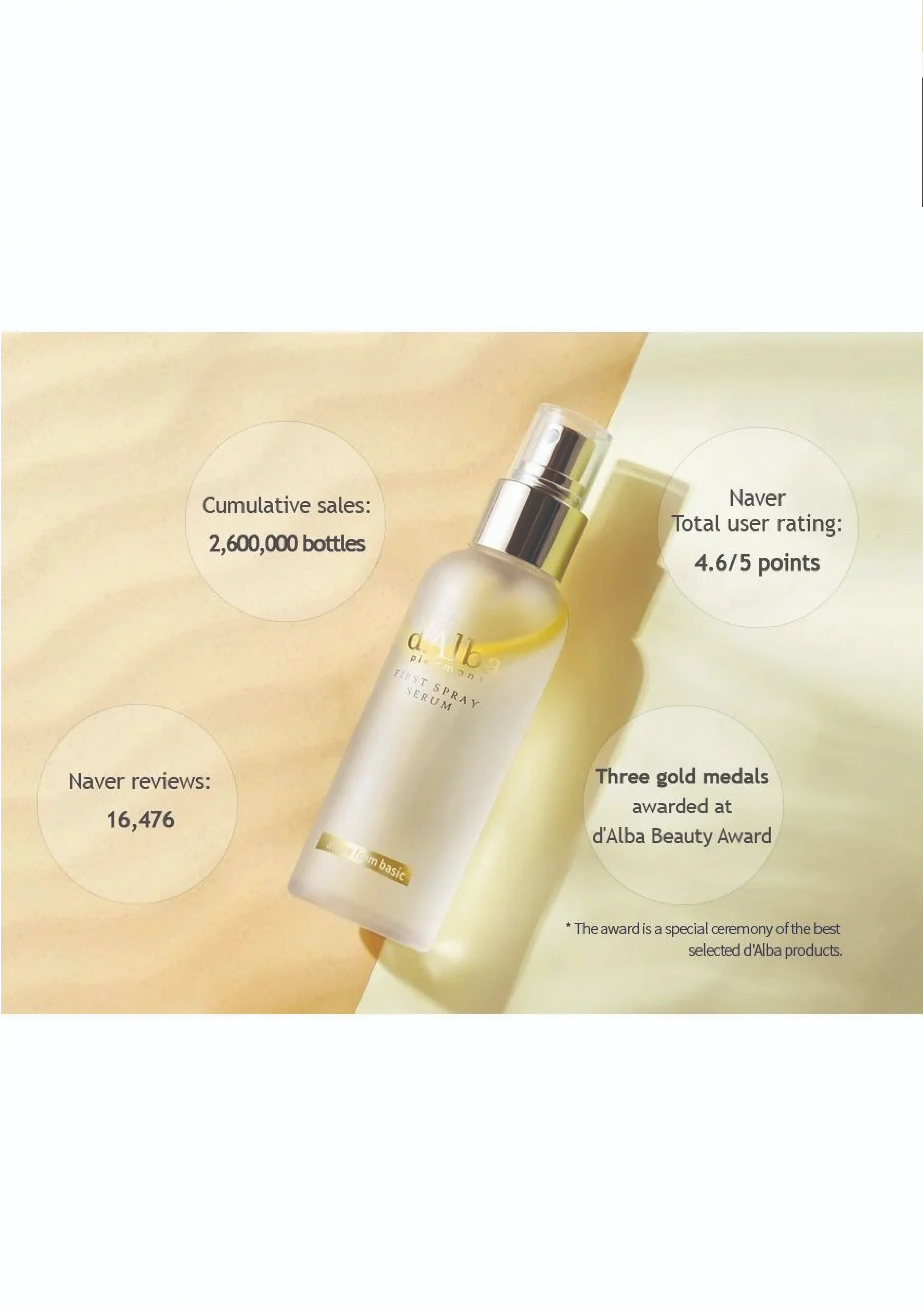 [D'ALBA] White Truffle First Spray Serum 50ml | 100ml - Image 3