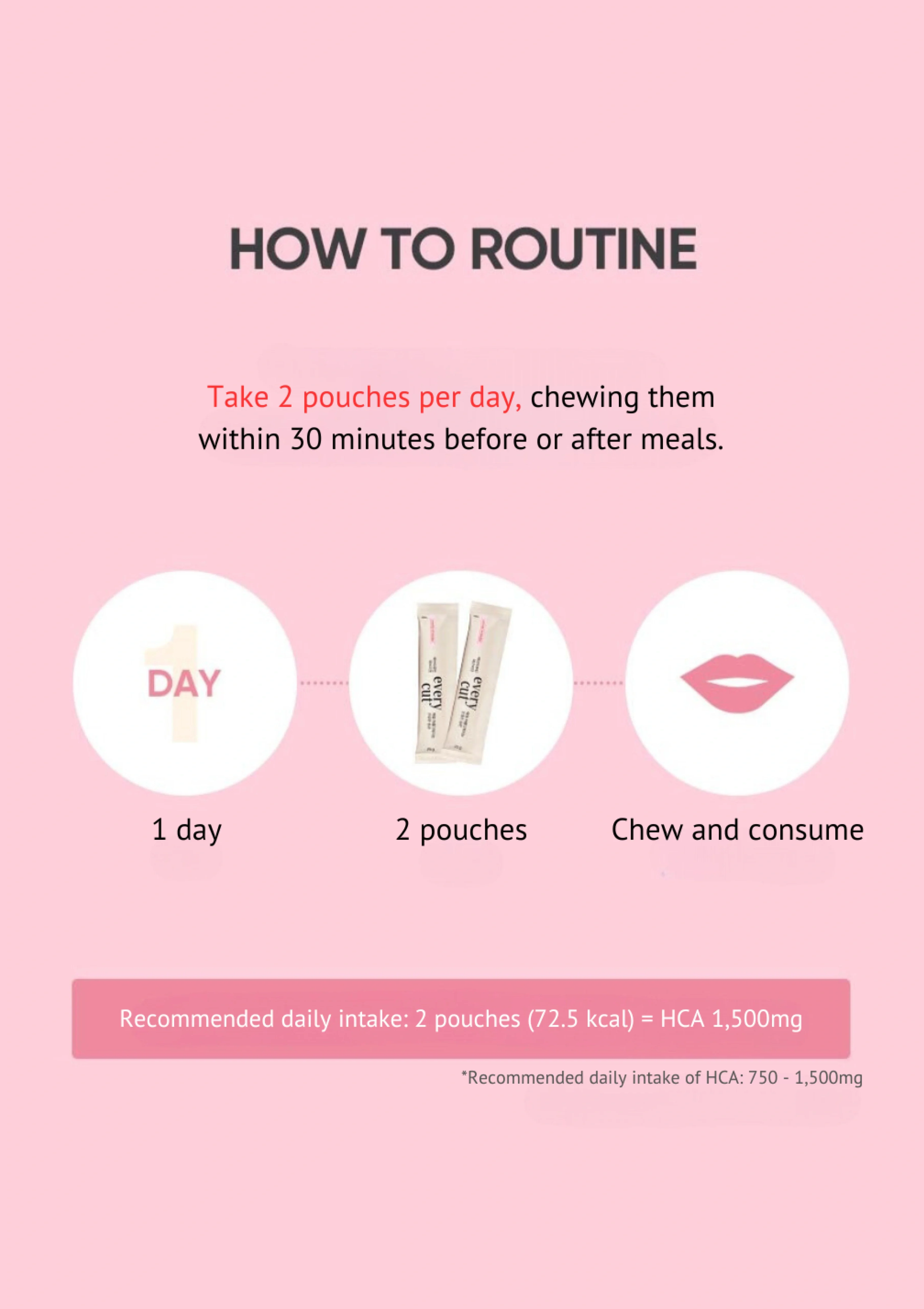 [EVERY ROUTINE] Every Cut Diet Jelly (1 Box = 25g x 14 Sticks) - Image 21