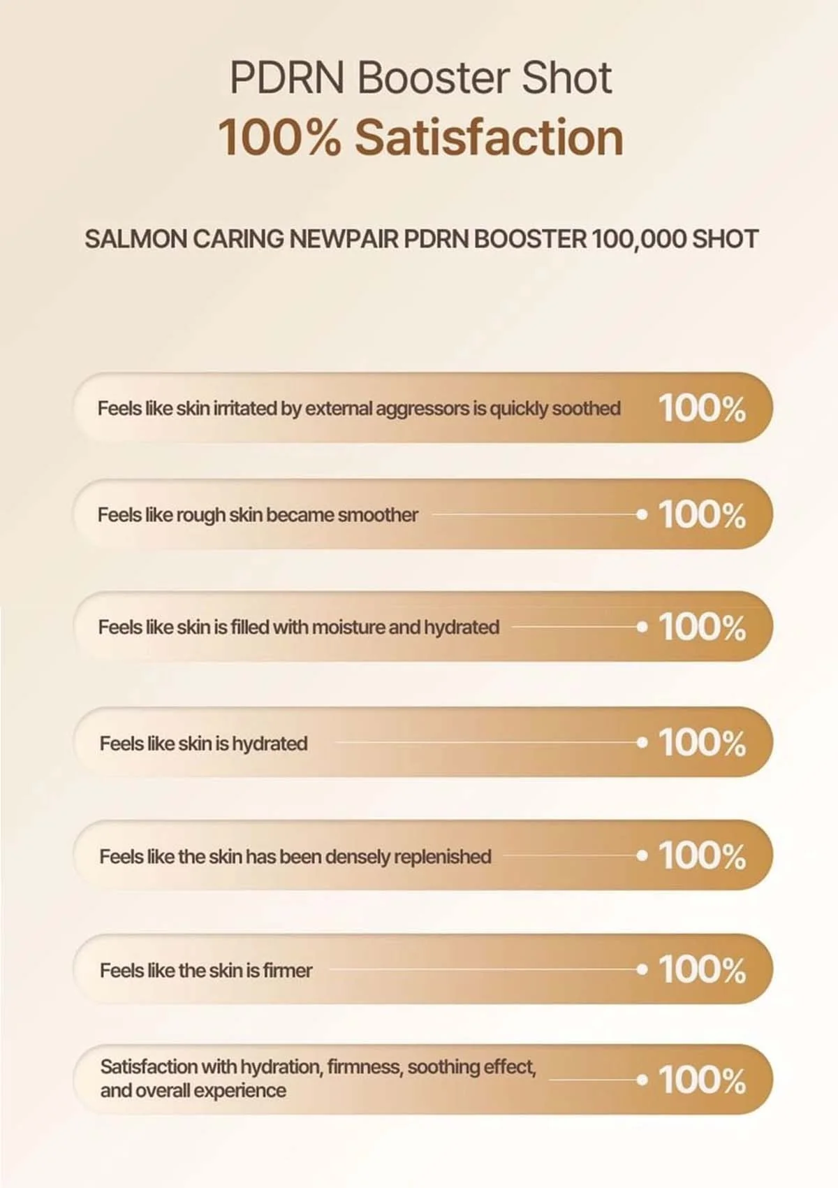 [HEVEBLUE] Salmon Caring Newpair PDRN Booster 100,000 Shot Essence - Image 16
