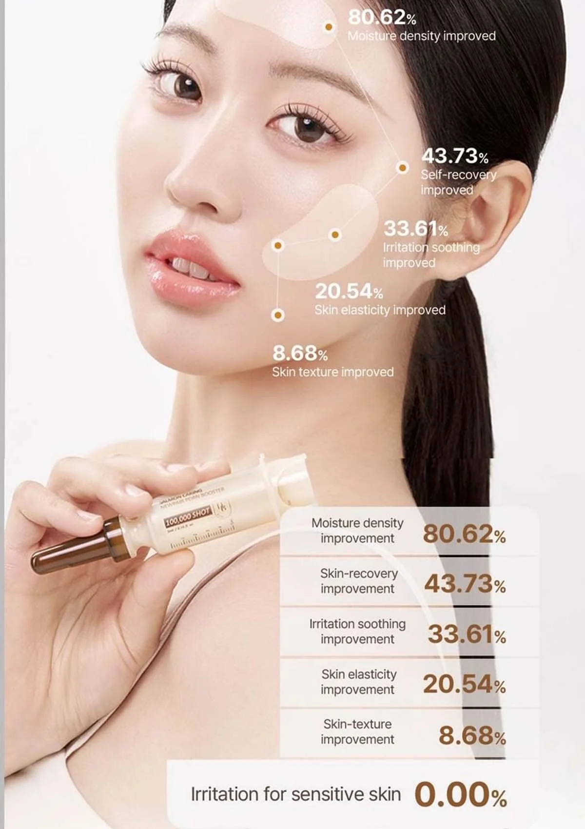 [HEVEBLUE] Salmon Caring Newpair PDRN Booster 100,000 Shot Essence - Image 18