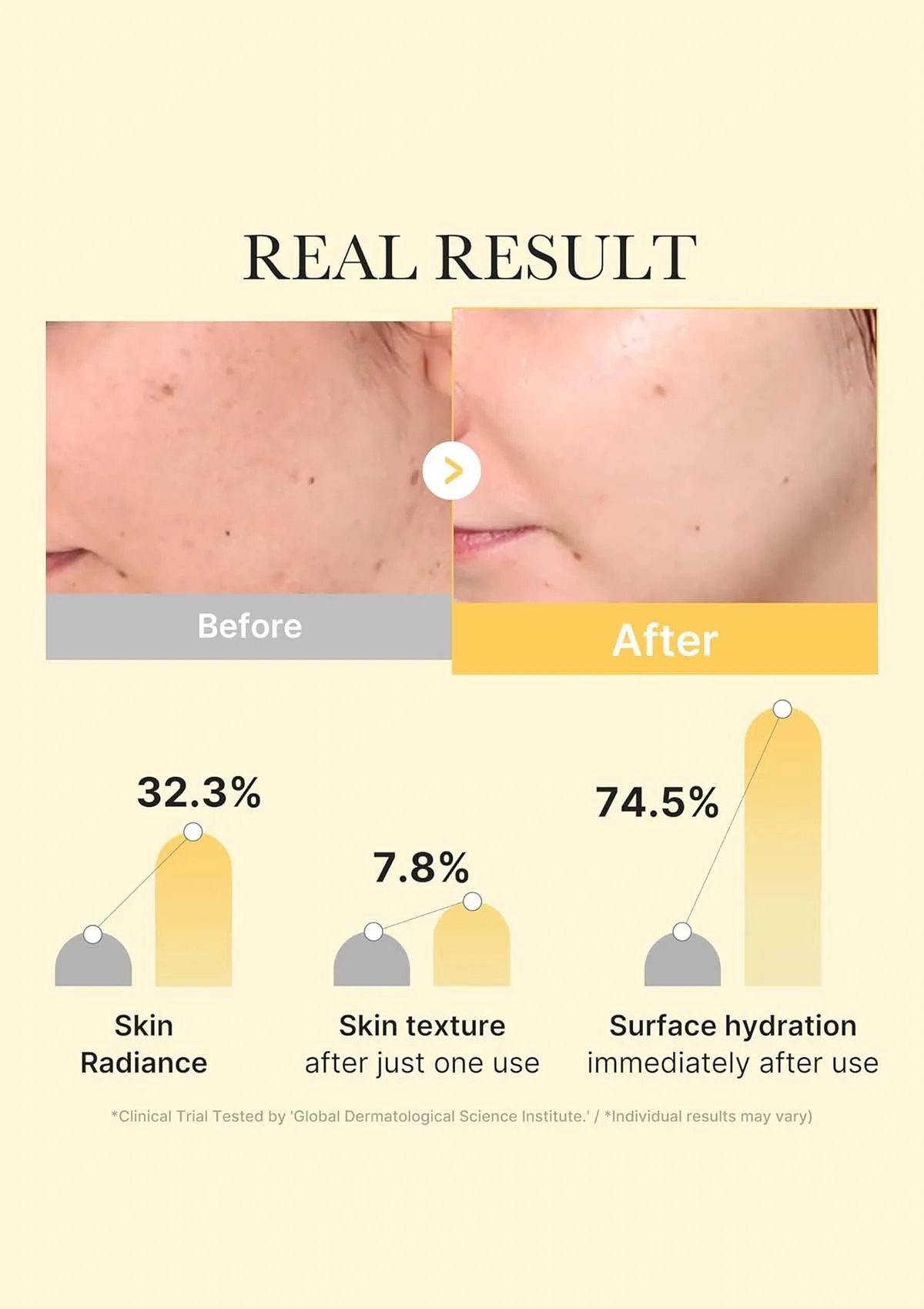 [MEDICUBE] Kojic Acid Turmeric Brightening Gel Mask (1 Box = 28g x 4 Masks) - Image 4