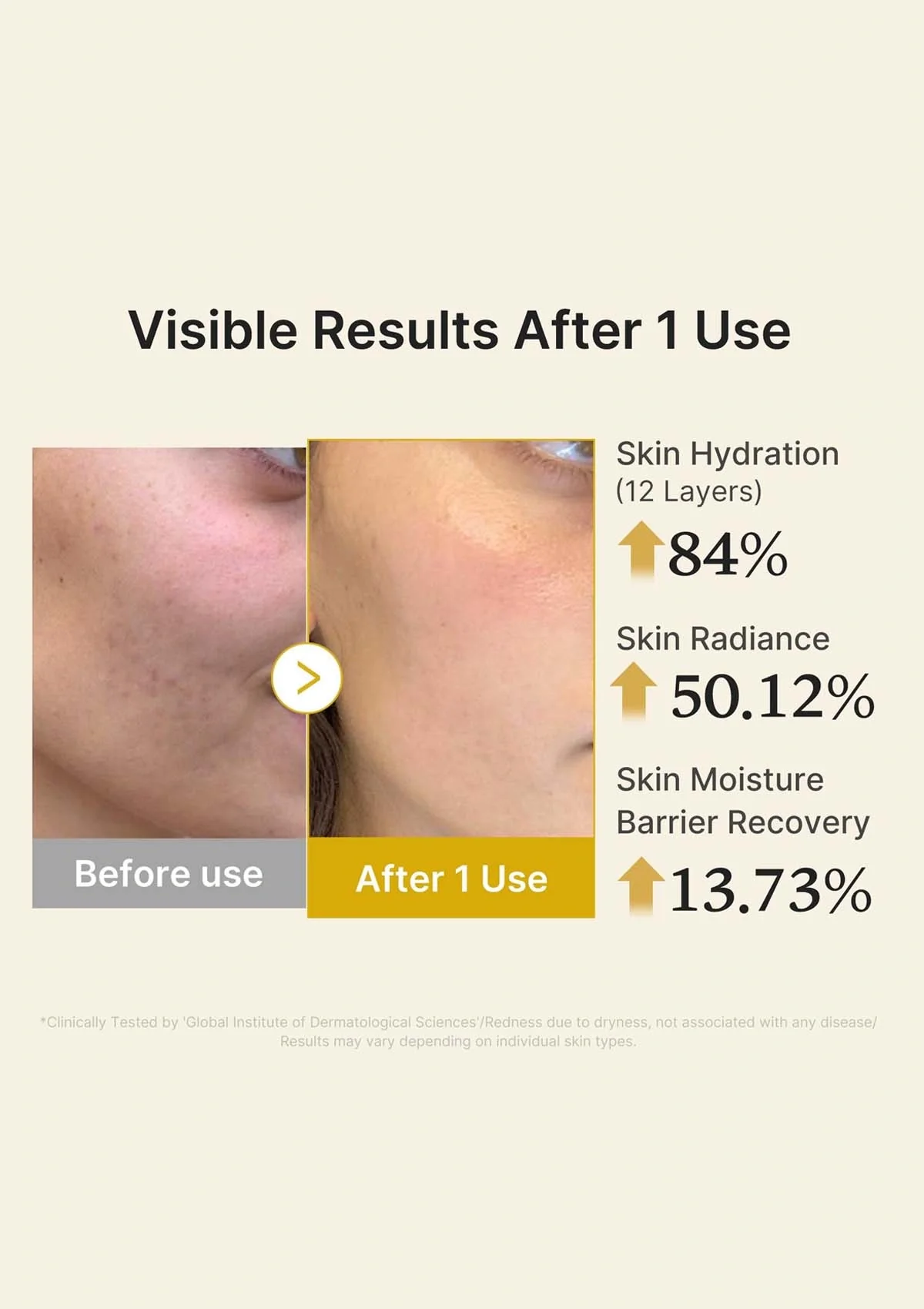[MEDICUBE] Kojic Acid Turmeric Vita Jelly Mist Serum 100ml - Image 8