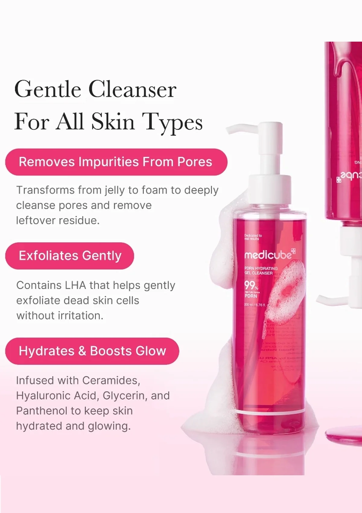 [MEDICUBE] PDRN Hydrating Gel Cleanser 200ml - Image 5