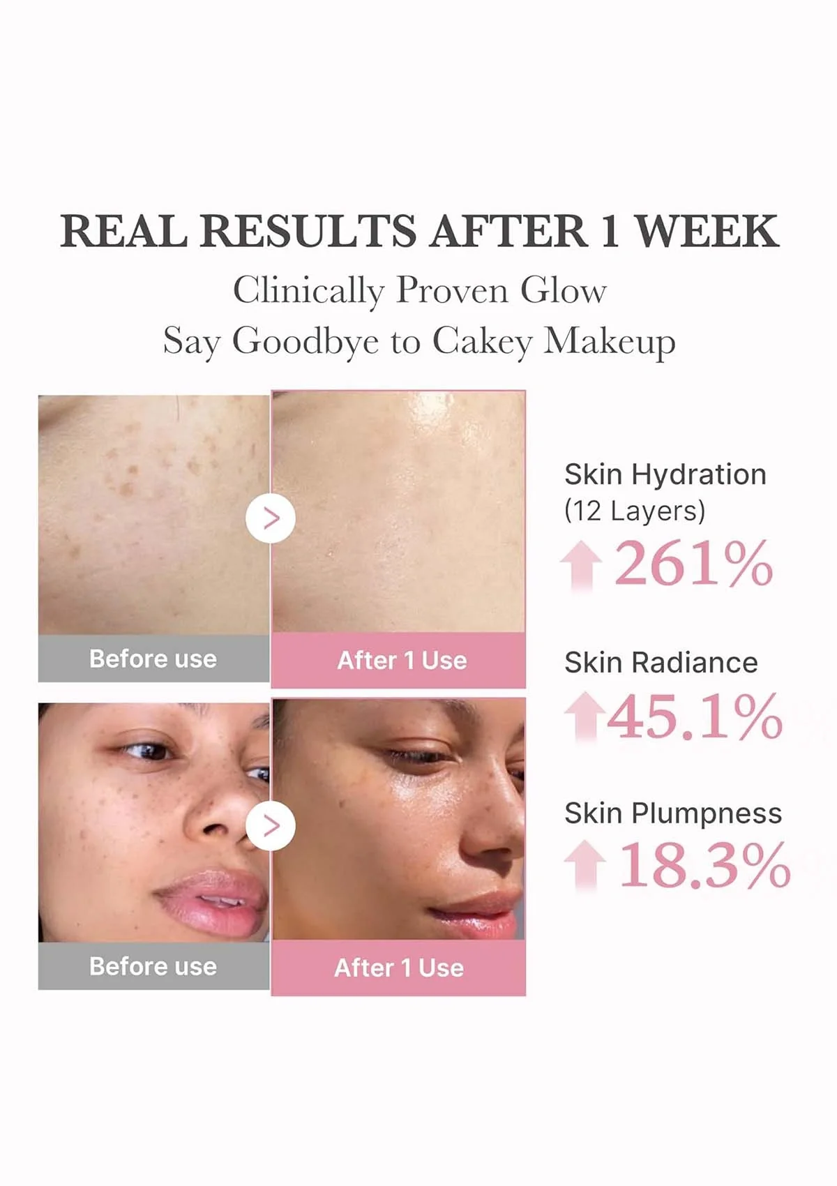 [MEDICUBE] PDRN Pink Collagen Bubble Serum 95ml - Image 5