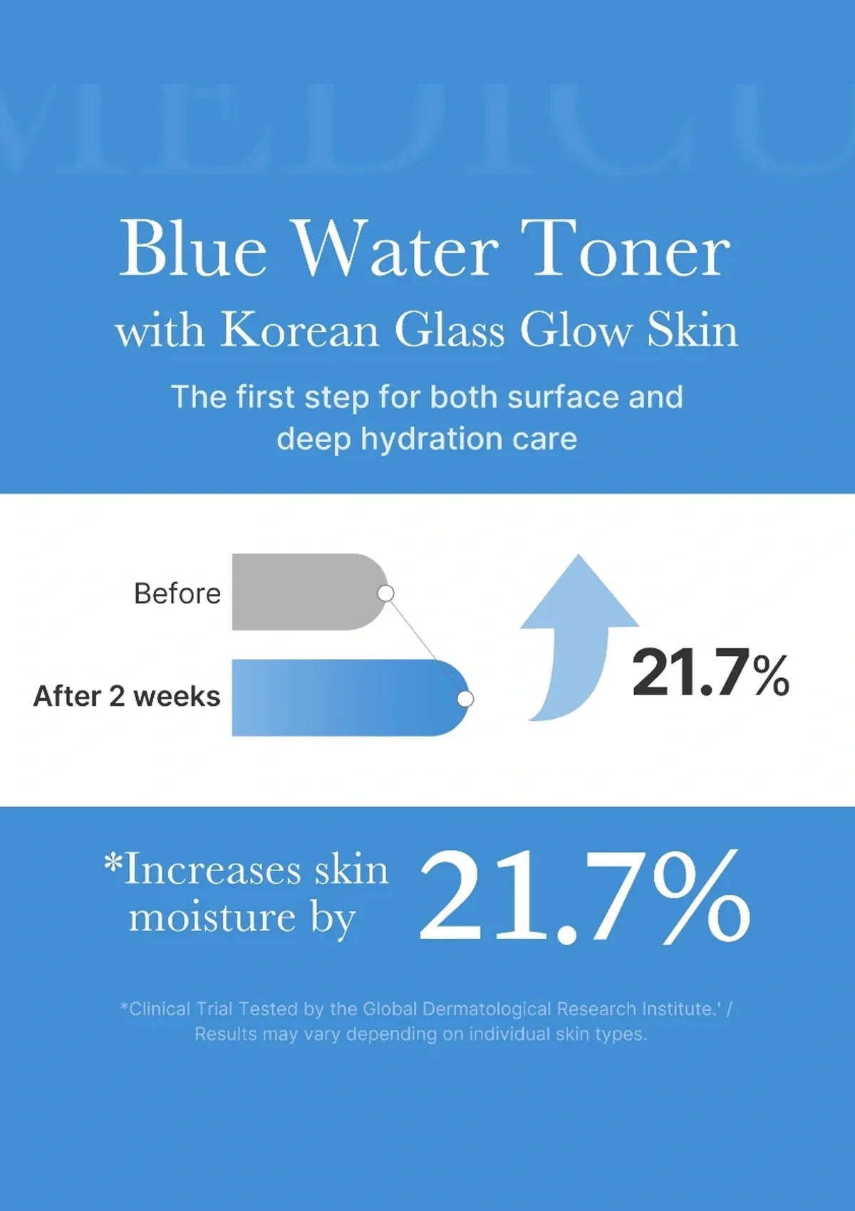[MEDICUBE] Zero Pore Toner 250ml - Image 5