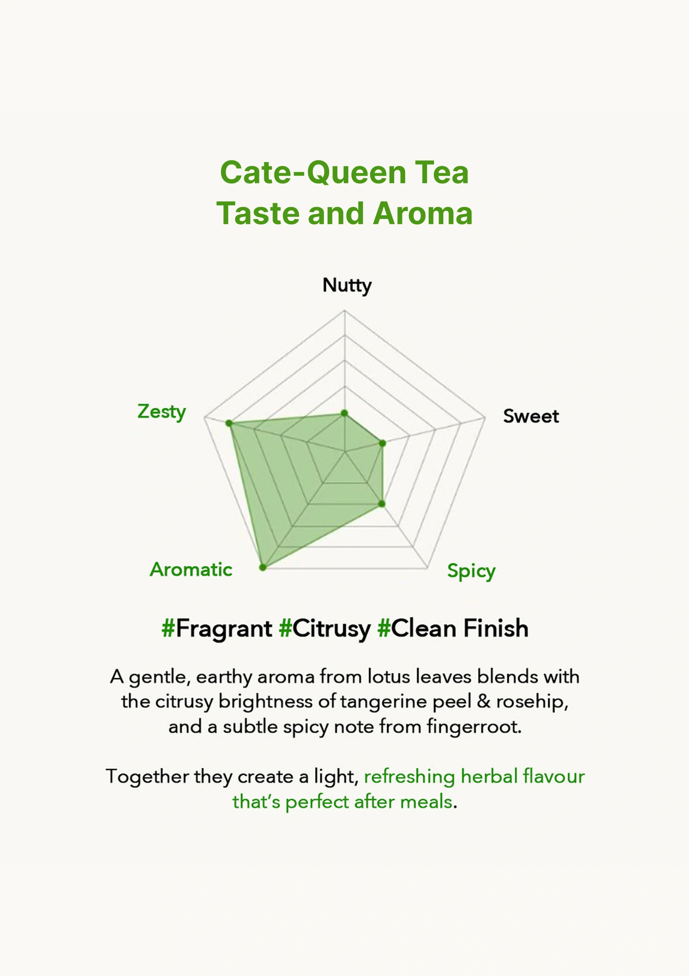 [ODADA] Inner Care Tea Collection (In 7 Types | 24 Tea Bags Each) - Image 15