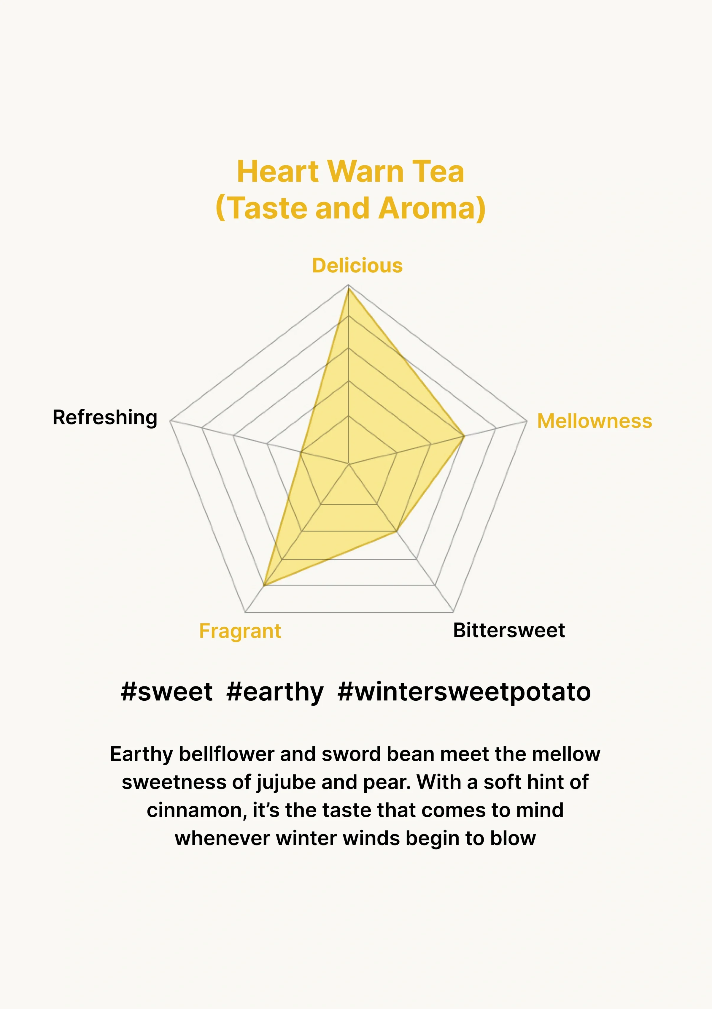 [ODADA] Inner Care Tea Collection (In 7 Types | 24 Tea Bags Each) - Image 25