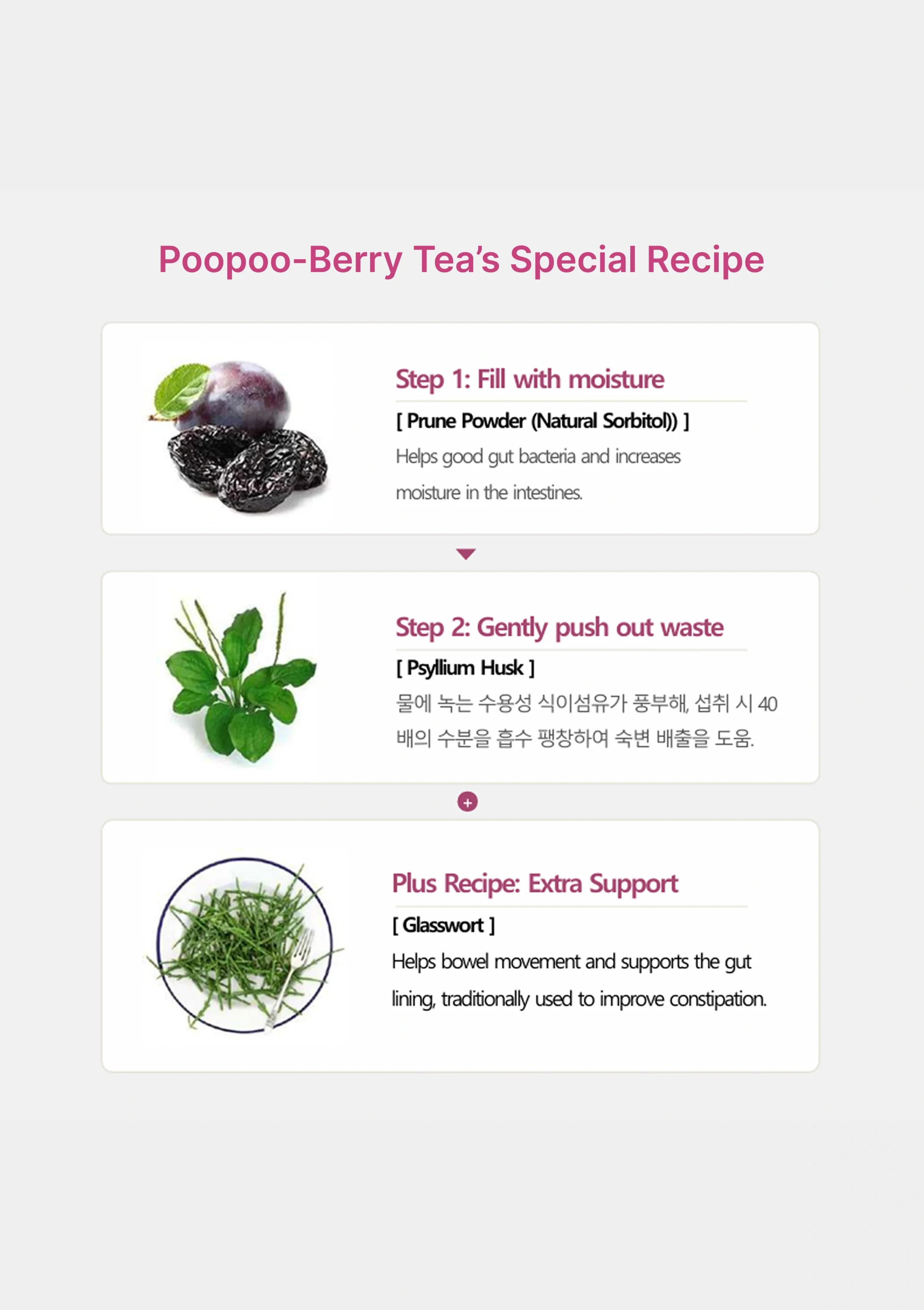 [ODADA] Poopoo-Berry Tea (1 Pack = 1.5g x 24 Tea Bags) - Image 6