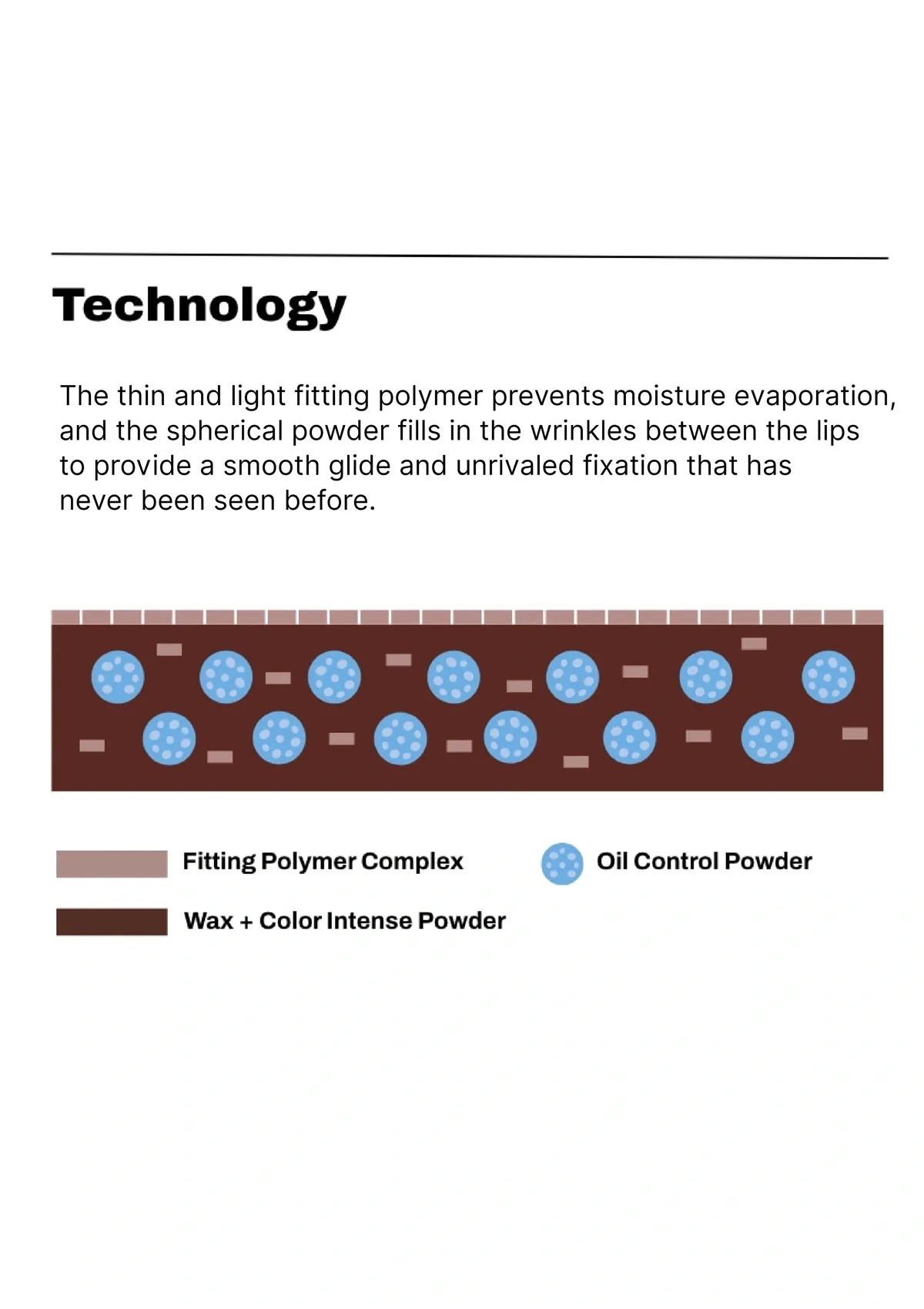 [OIAD]  Blur Fixing Lip Pencil 0.5g - Image 8