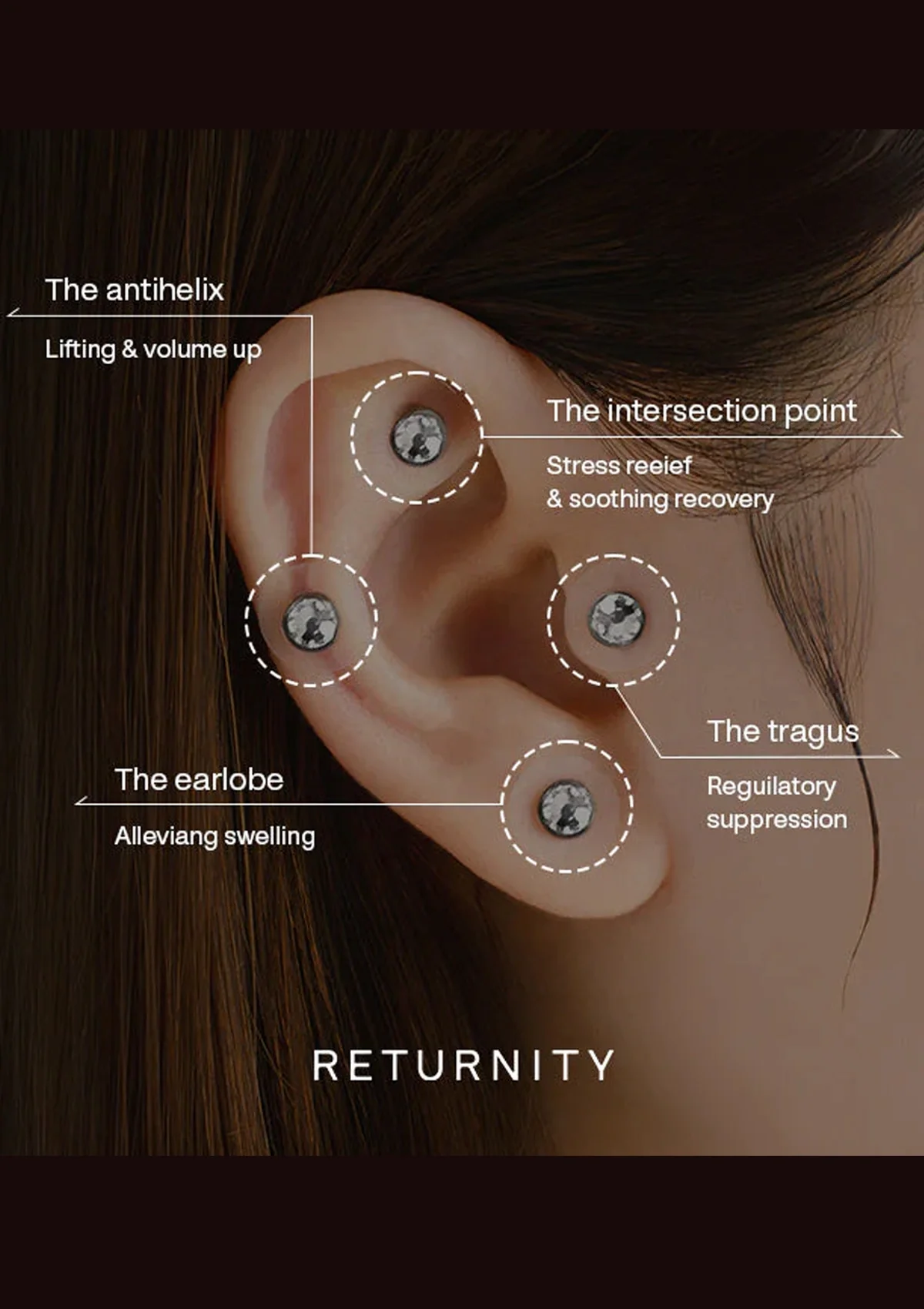 [RETURNITY] Ear Therapy Patch Crystal (1 Box = 18pcs) - Image 3