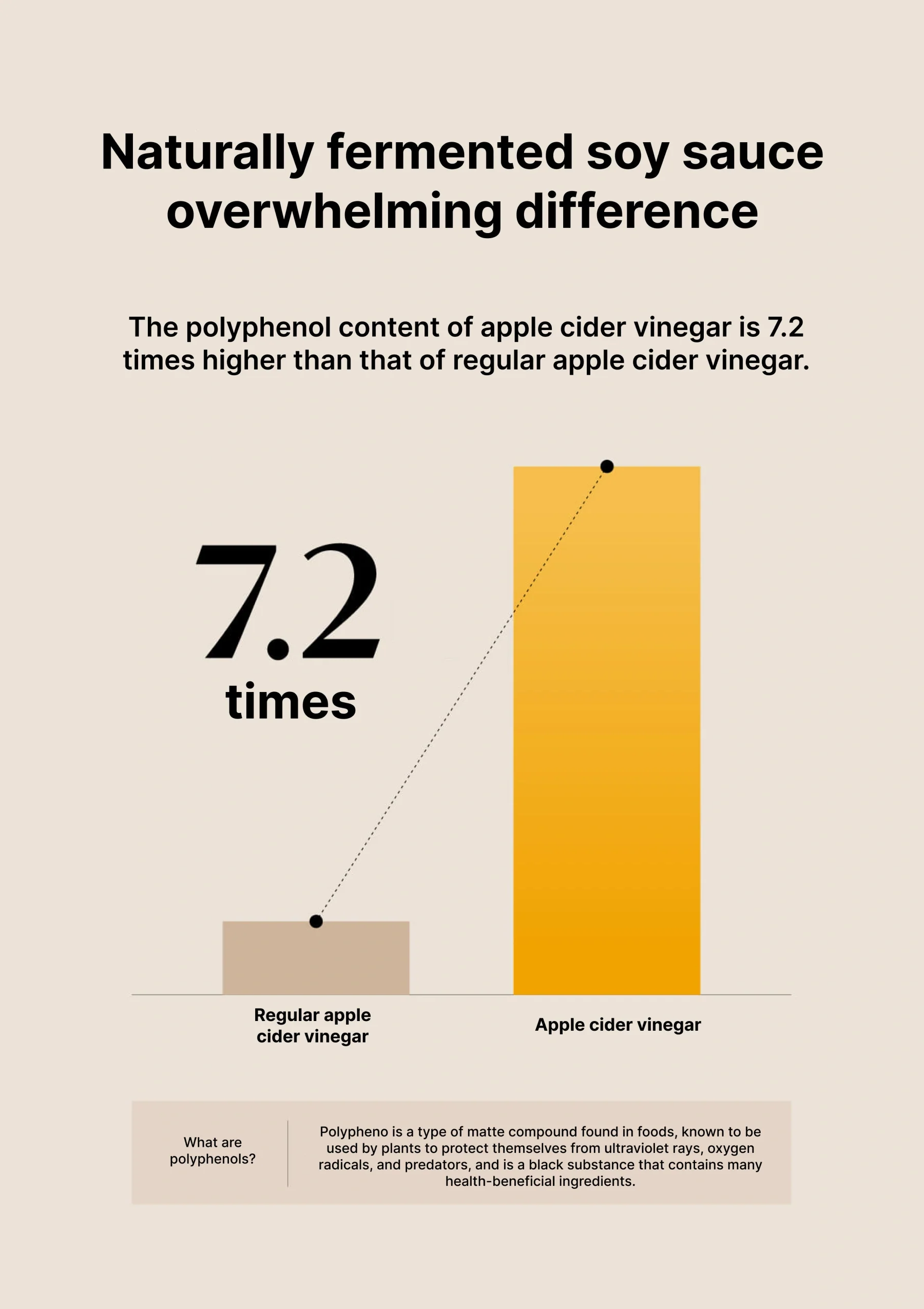 [SHAKE BABY] BBelly Cleanse Apple Cider Vinegar (1 Box = 15g x 10 Sticks) - Image 18
